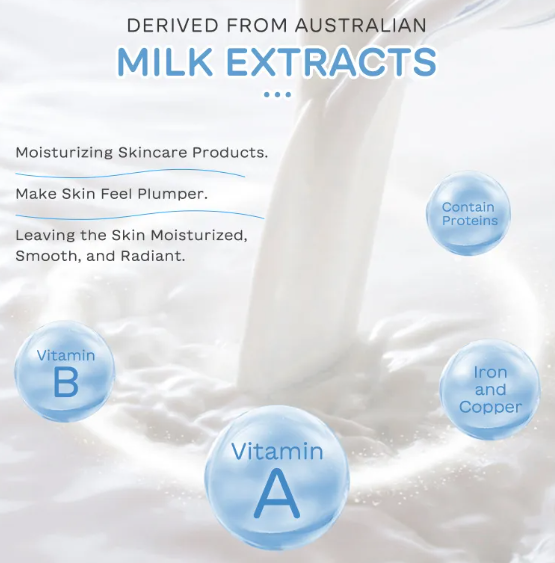 Milk Skin Care 5-piece Set Moisturizing Facial Care Suite